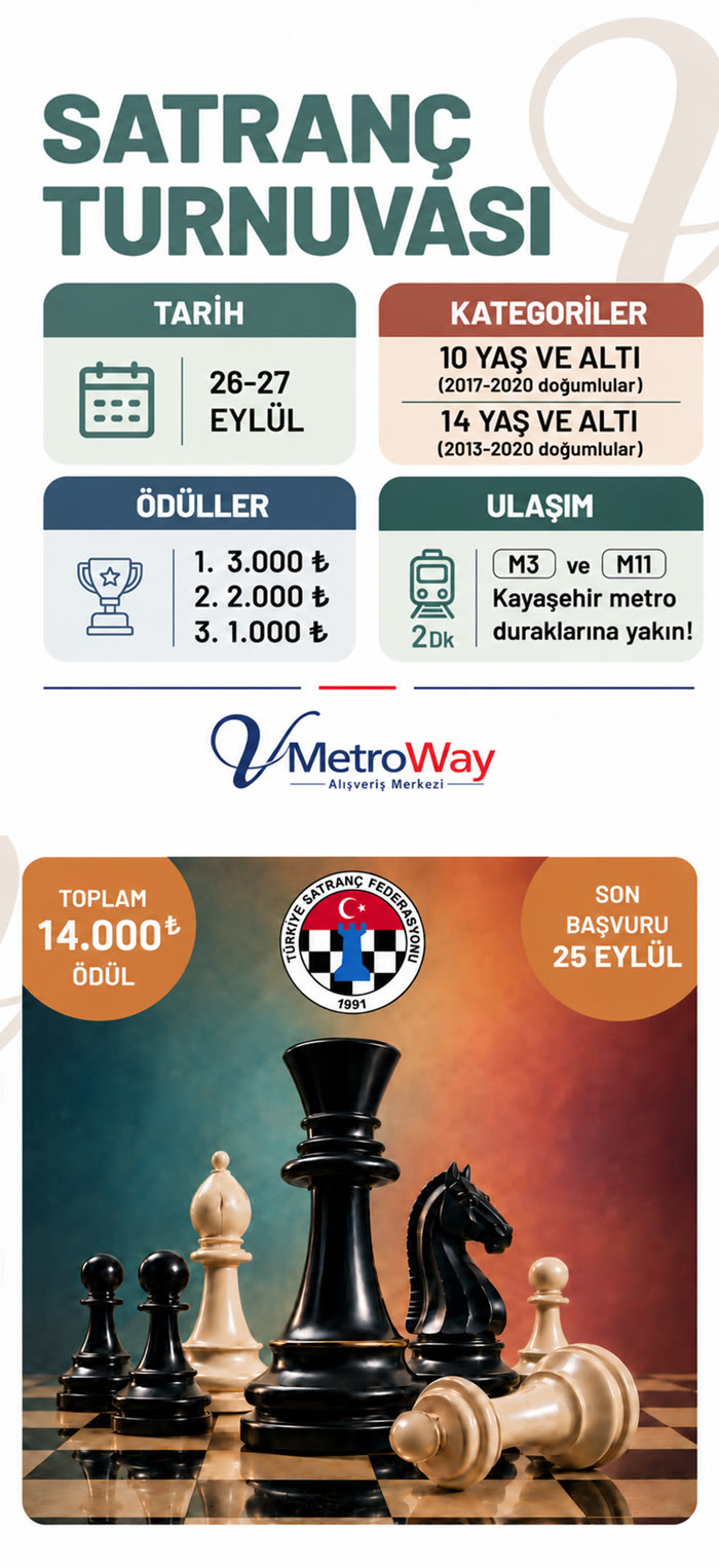 Satranç Turnuvası 26-27 Eylül - V MetroWay, toplam 14.000 TL ödül, son başvuru 25 Eylül
